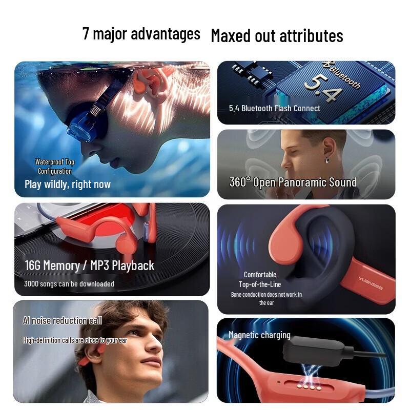 Yardworld X7 IPX8 Bone Conduction MP3 Sports Headphones