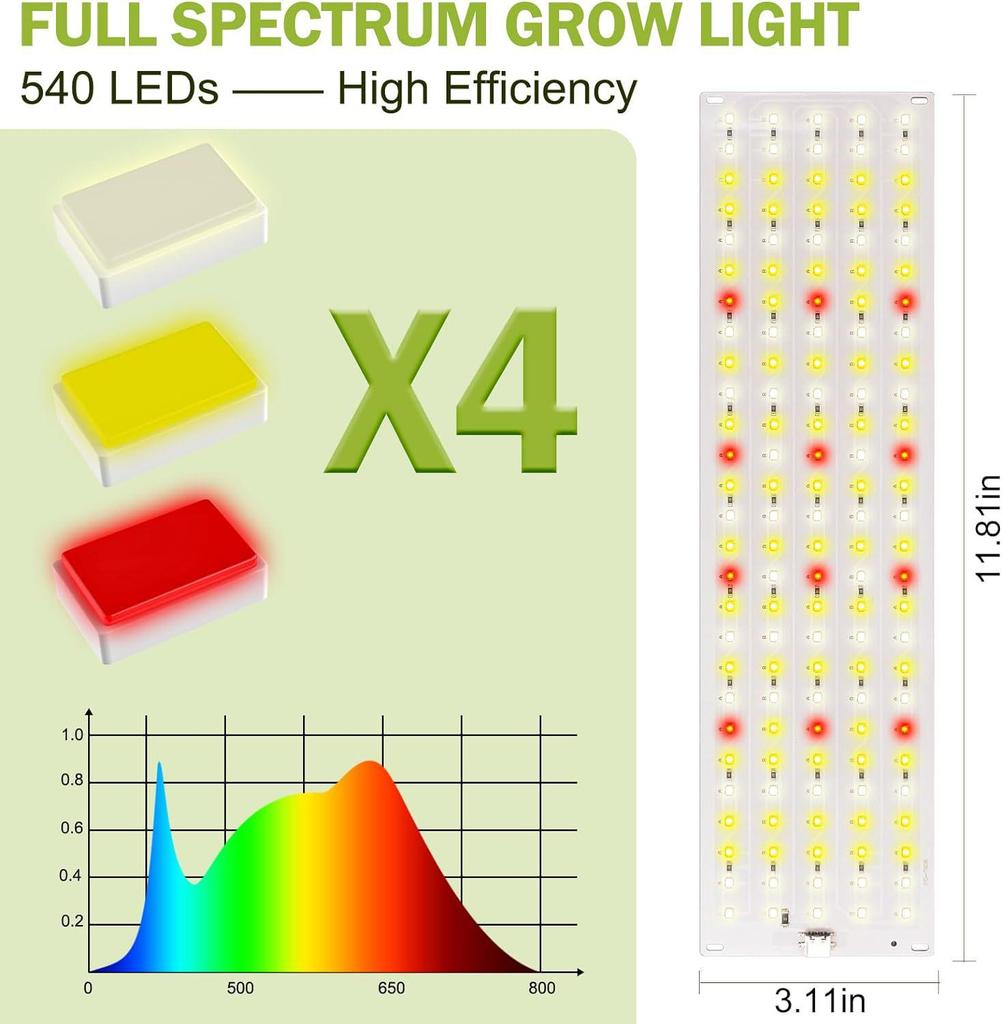 Full Spectrum LED Grow Light for Indoor Plants, Seedlings, and Aquariums