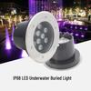 Becuri LED – LED-uri subacvatice