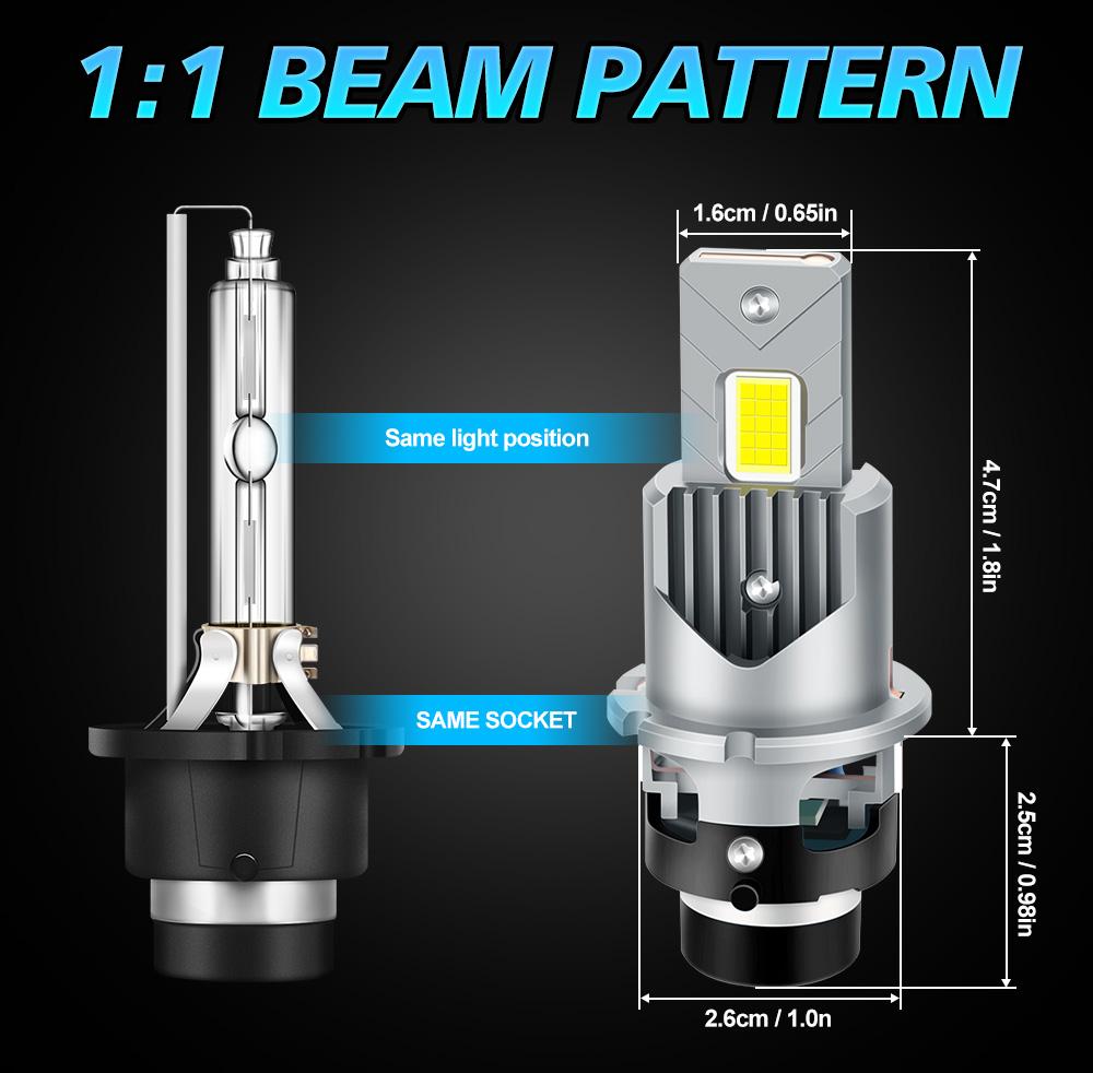 

Canbus No Error New LED Headlight D2S/D2R D4S/D4R 20000LM 200W High Power Lamps with Cooling Fan 3570 CSP Chip Auto Lights