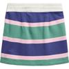 Polo Ralph Lauren Striped Cotton Terry Dress Kids Dresses Multicolor CWPOSKTG6H20134-999