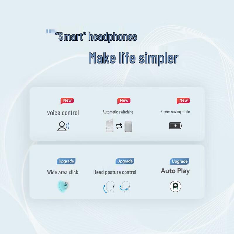 Sony LinkBuds Open WF-L910 True Wireless Earbuds