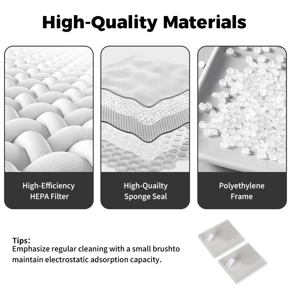 HEPA Filter Replacement For Roborock Q7 M5+ Q7 M5 Q7 TF Q7 TF+ Q7 L5 Q7 L5+ Q7T+ Q7B Robot Vacuum Cleaner Accessories Spare Part