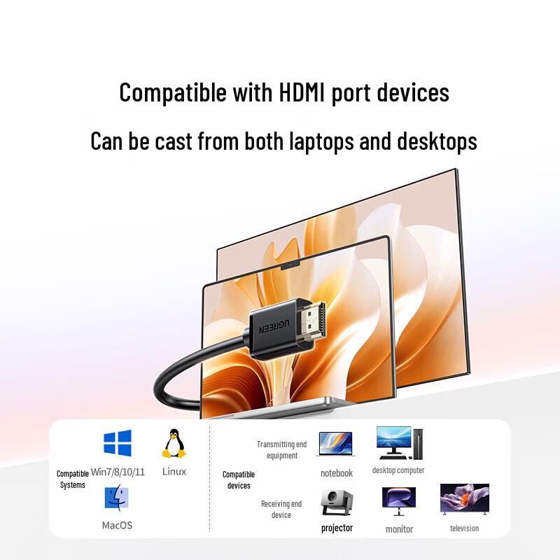 UGREEN 100m HDMI Wireless Display Transmitter