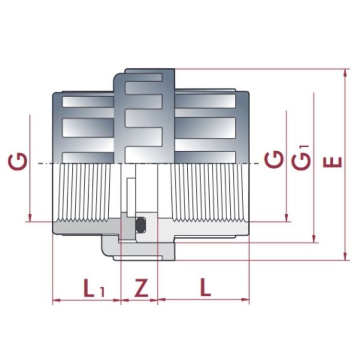 Raccord PVC Vissé 1 1/4" Femelle-Femelle - Union Démontable