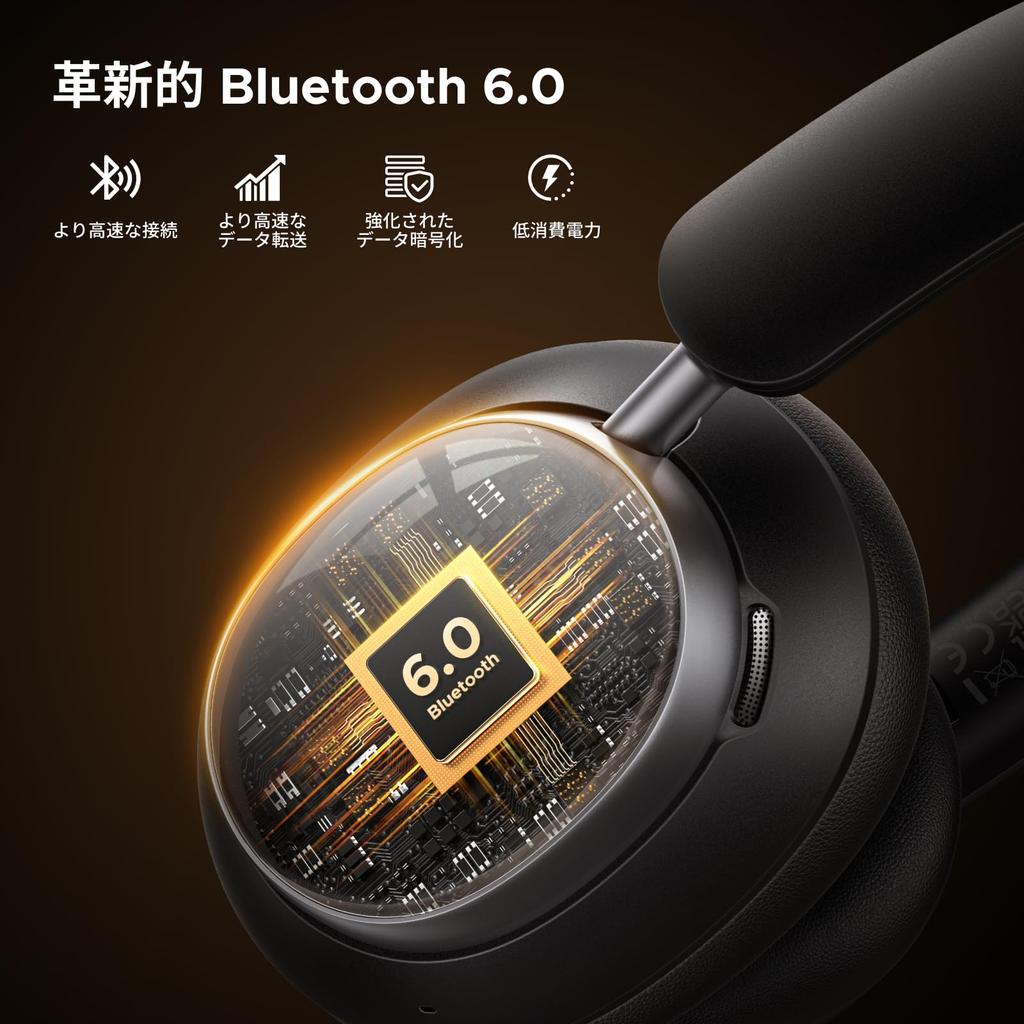 UGREEN HiTune Max6 Wireless Headphones Adaptive LDAC Dual Gold 120 Hours Battery Bluetooth Coaxial Dual Multipoint AI Fast Glasses Ideal for Online
