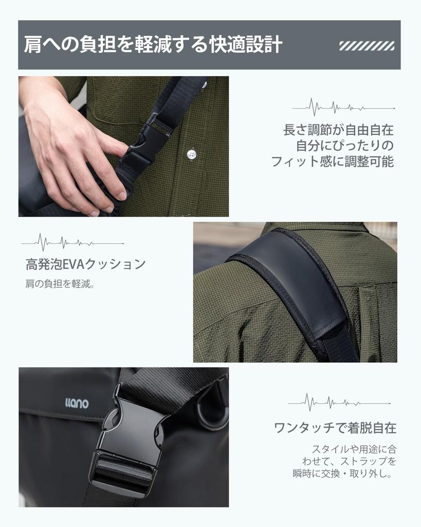Llano Borsa Fotografica Borsa a Spalla borsa utile anche dopo Borsa a Spalla per Fotocamera con finitura per treppiede Leggera 6L Verde Serie S9 per tutti i giorni [A che è