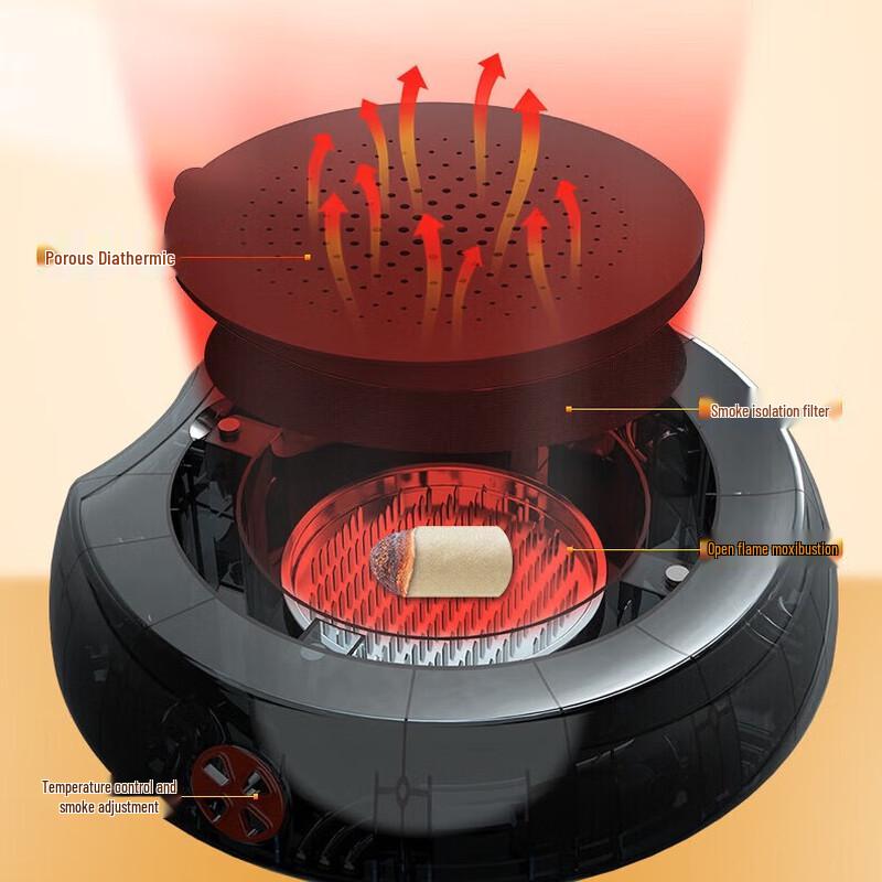 Hezheng Moxibustion Seat Cushion