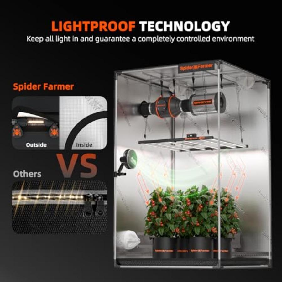 4.6x2.3 Grow Tent 2026 New 55x28x80 with Hook for Controller and Power Strip Enlarged View Window 1680D Thicken Mylar Canvas fo