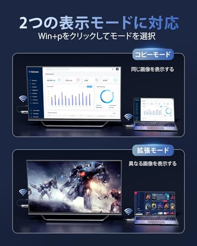 HDMI Wireless Transmitter/Receiver Set with 0.03 Second Ultra-Low Latency, 1080P/5G+2.4G/100m Stable Transmission, Certified by Japan Technical Standa