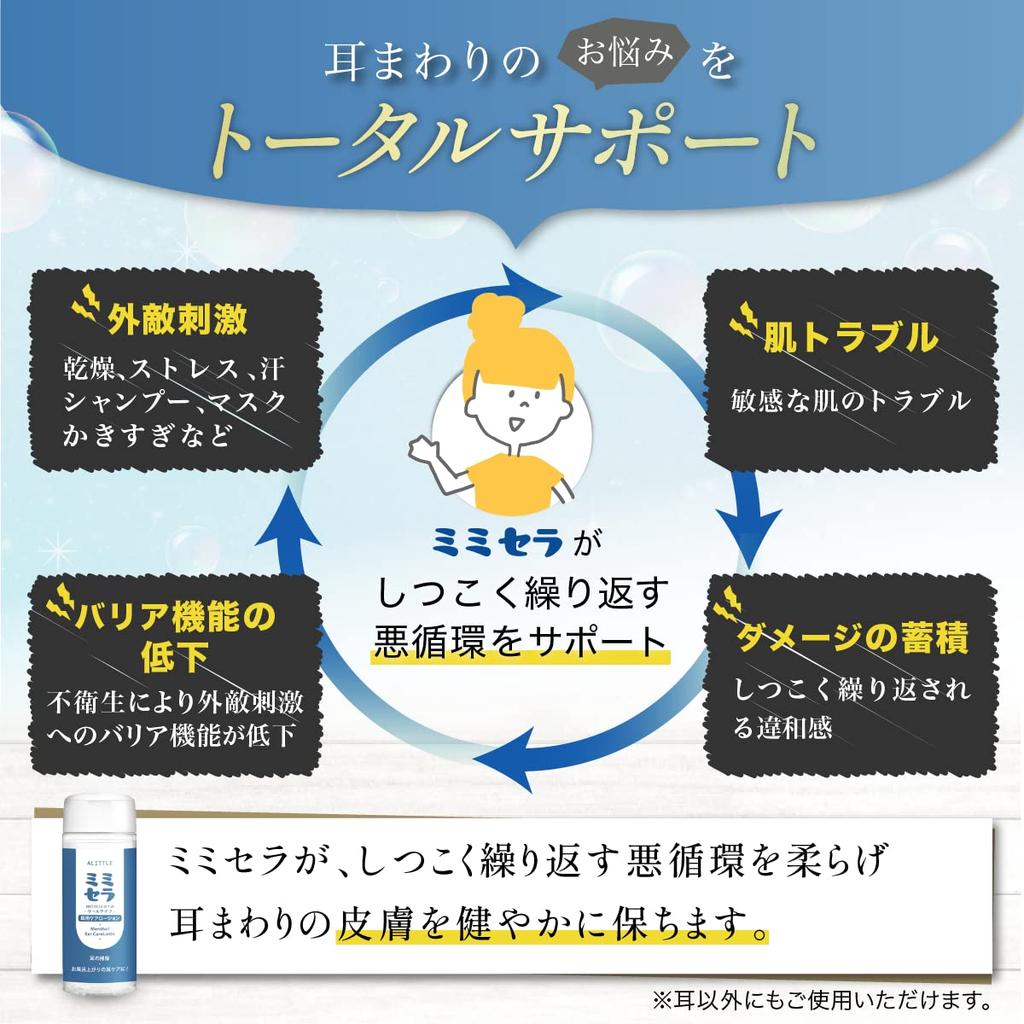 ALITTLE Mimicella Cool Type Ear Cleaning Liquid Ear Cleaner Liquid Lotion Naturally Derived Ingredients 30ml