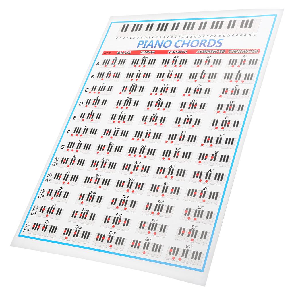 Wykres nut fortepianowych 88 klawiszy referencyjnych Narzędzie szkoleniowe z miedzianego papieru dla graczy Początkujący nauczyciele
