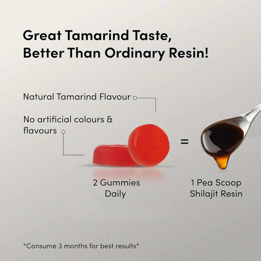 Man Matters Pure Himalayan Shilajit/Shilajeet Gummies with 75% Fulvic Acid & KSM 66 Ashwagandha