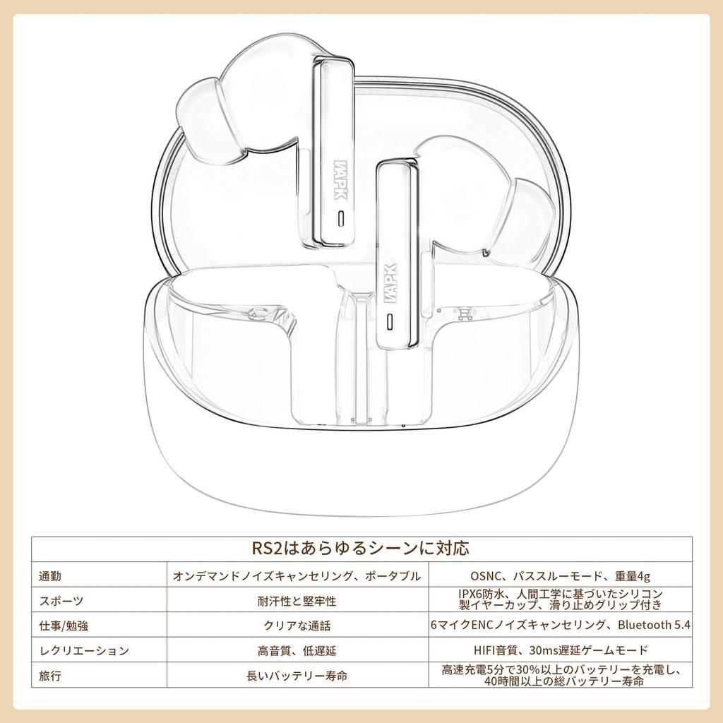 Wireless Bluetooth Earbuds with the Latest Noise Cancelling Automatic 6 13mm OSNC ENC Noise Clear Audio Single or Japanese Instruction Manual