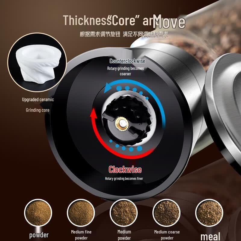 UO SO Stainless Steel Manual Spice Grinder