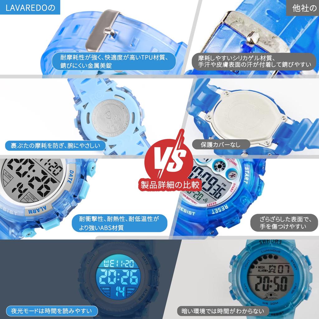 Kids Sports Waterproof Water Resistant To 50 LED Day of the School Entrance Birthday Instruction Manual Included Children's Watch, Digital, Boys'