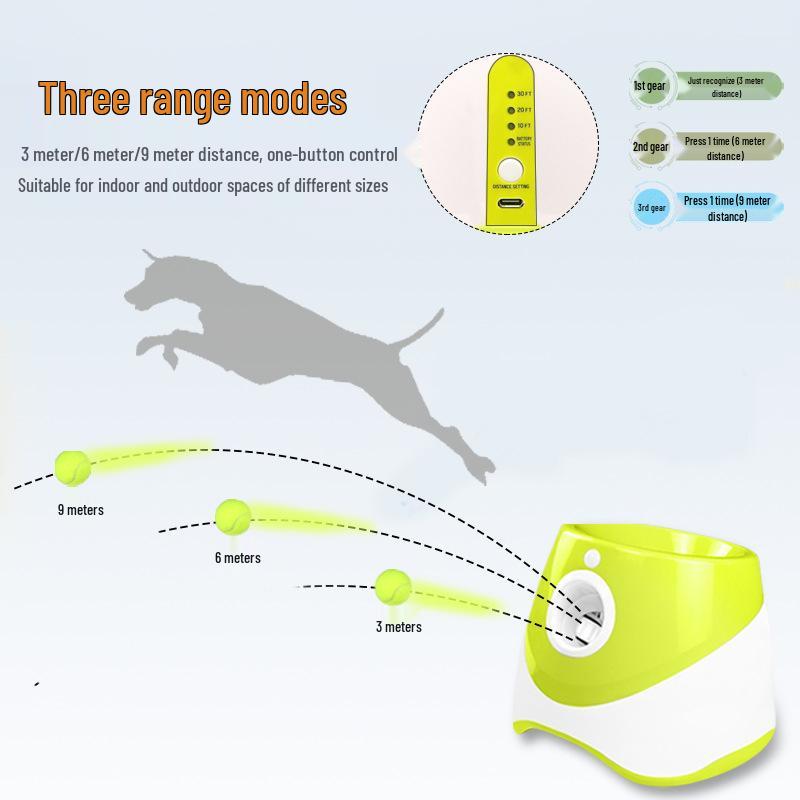Smart Automatic Dog Ball Launcher - Outdoor Pet Toy Throwing Machine