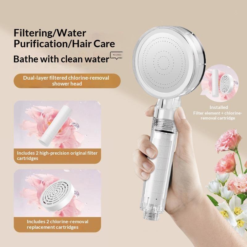Althy High Pressure Spa Handheld Shower Head Water Filter Reduce Chlorine Heavy Metal Improves Dry Skin Hair Dandruff