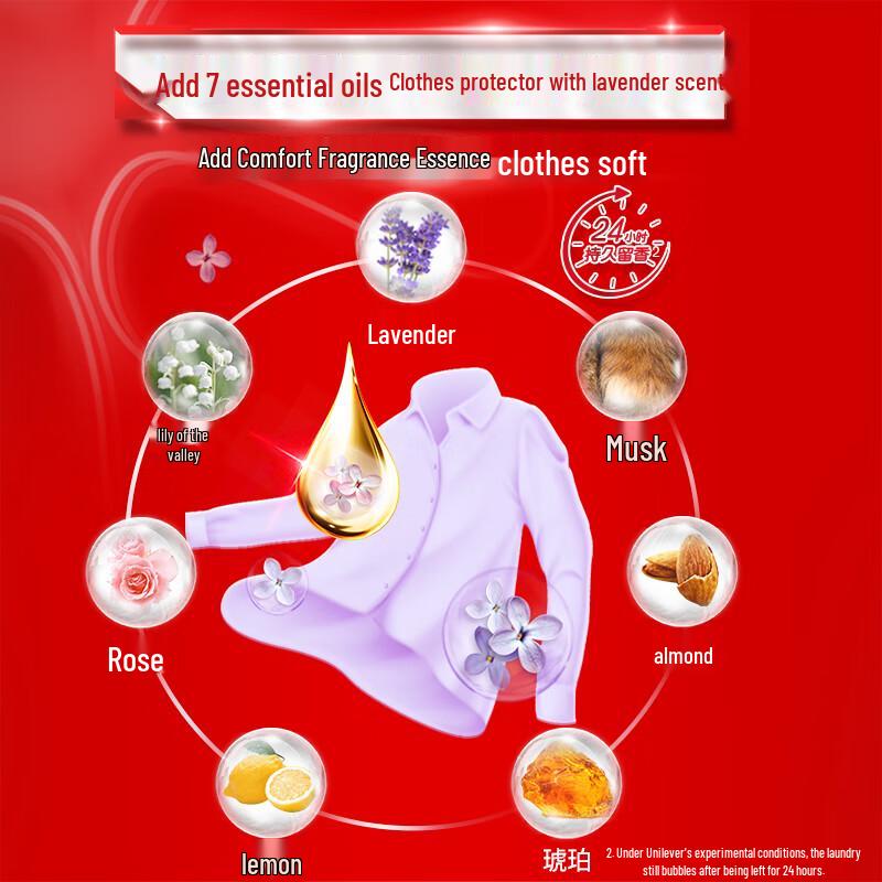 OMO Automatic Lavender Enzyme Laundry Detergent