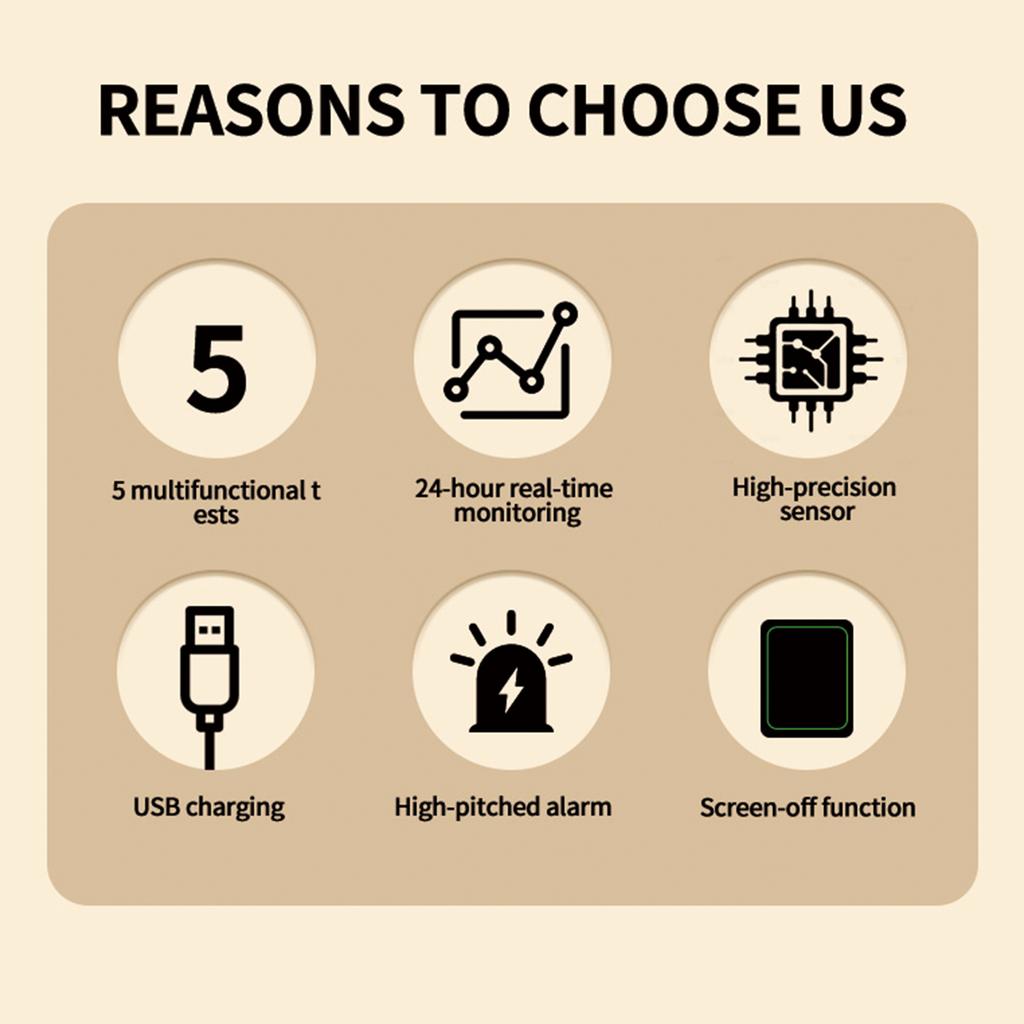 Indoor Air Quality Monitor Infrared Sensor Temperature Humidity PM2.5 PM10 PM1.0 Detection for Home Cars Plants and Pets