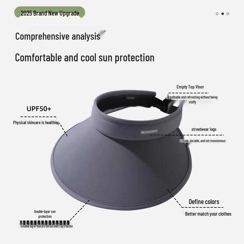 Ousen Men's Wide Brim Outdoor UV Protection Sun Visor