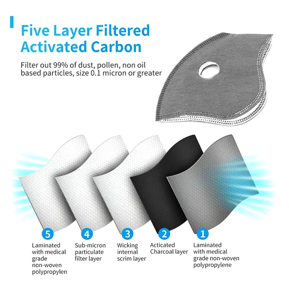 Tcare Cycling Face Mask With PM2 5 Filter Anti Pollution Activated Carbon Breathing Valve Bike Mouth Cap