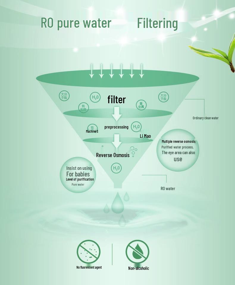 Newcomer Discount: Green Tea Scented Wet Wipes - 100 Sheets, Portable Travel Pack for Oil & Sweat Removal, Ideal for Student & Military Training.