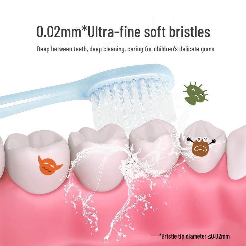 Frog Kids Toothbrush - Soft Bristles, Small Head, 2-Pack