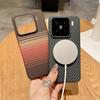 Telefon kapları – Smartphone Bumper Kılıflar