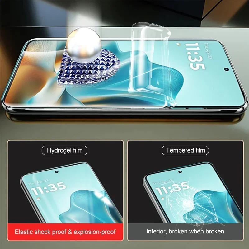 5Pcs Hydrogel Film For Redmi K90 Pro Max K80 Full Cover Screen Protector For Redmi Note 15 14 13 Pro Plus