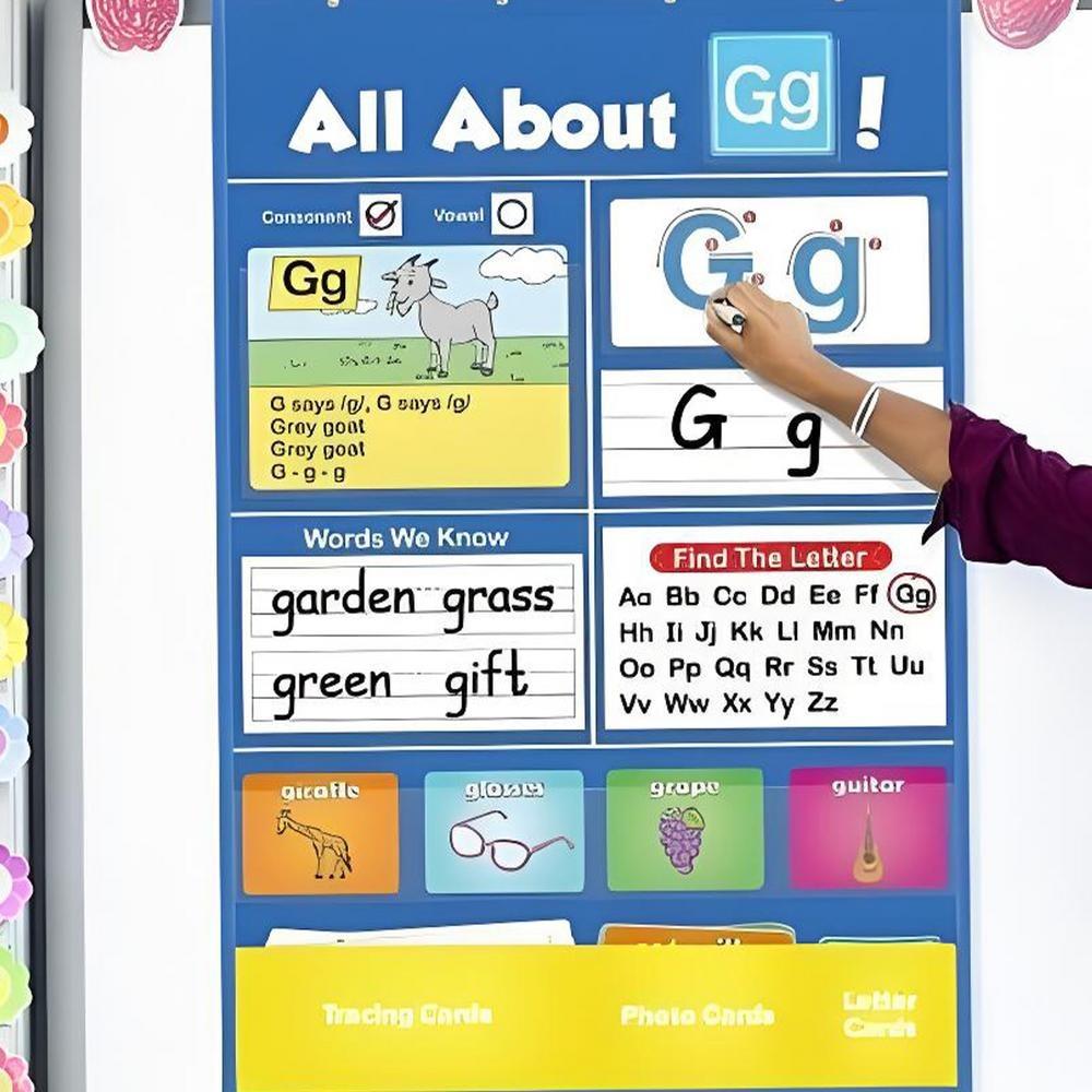 Preschool Letter Handwriting Practice Tool Interactive Alphabet Chart