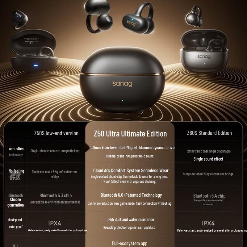 SANAG Ear-Clip AI Bone Conduction Wireless Headphones