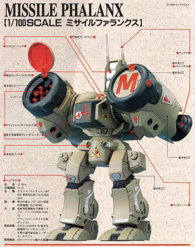 Missile Phalanx Dimension Fortress 1/100 (Super Macross)