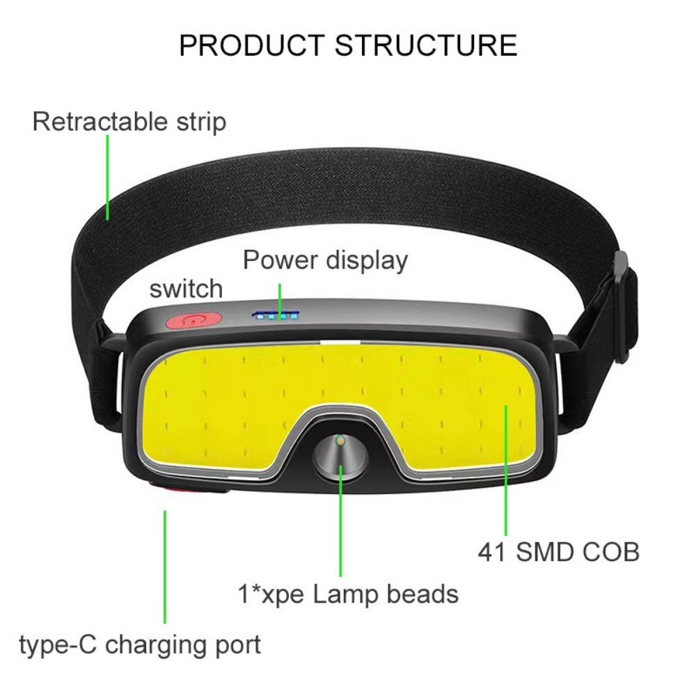 

Фара для трансграничной рыбалки, зарядка через USB, двухлучевая фара COB, фара для кемпинга, освещение для ношения, обслуживание, многофункциональный рабочий фонарь