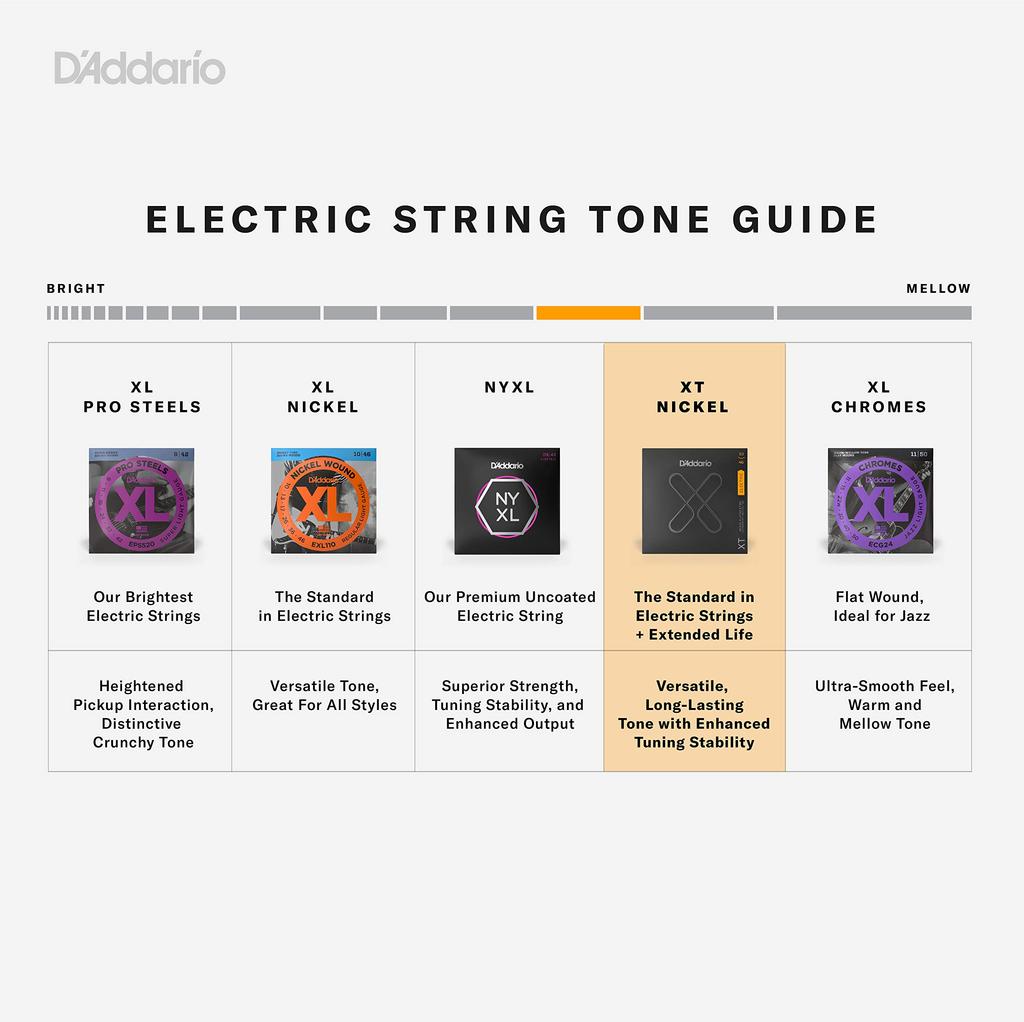 D'Addario XT Coated Electric Guitar Strings, Regular Light, .010-.046, XTE1046