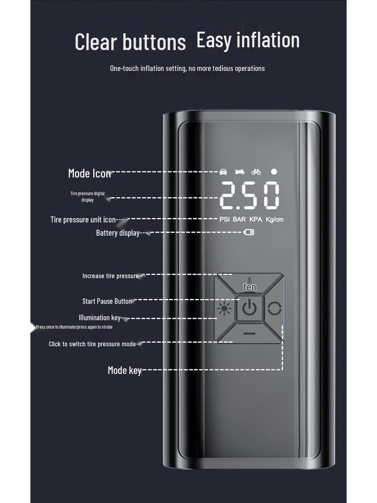 Wireless High-Power Digital Car Tire Inflator with Display