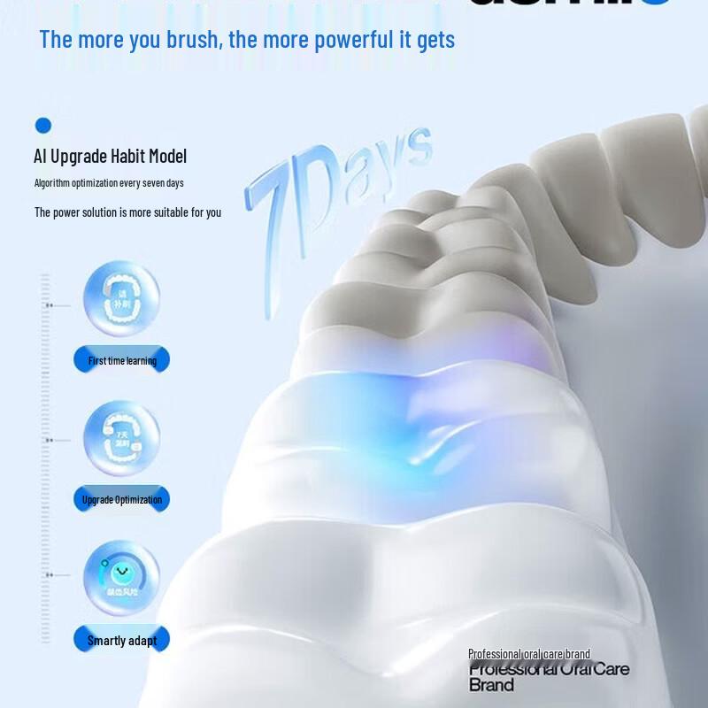 usmile Y30S AI Sonic Electric Toothbrush CN plug (adapter included)