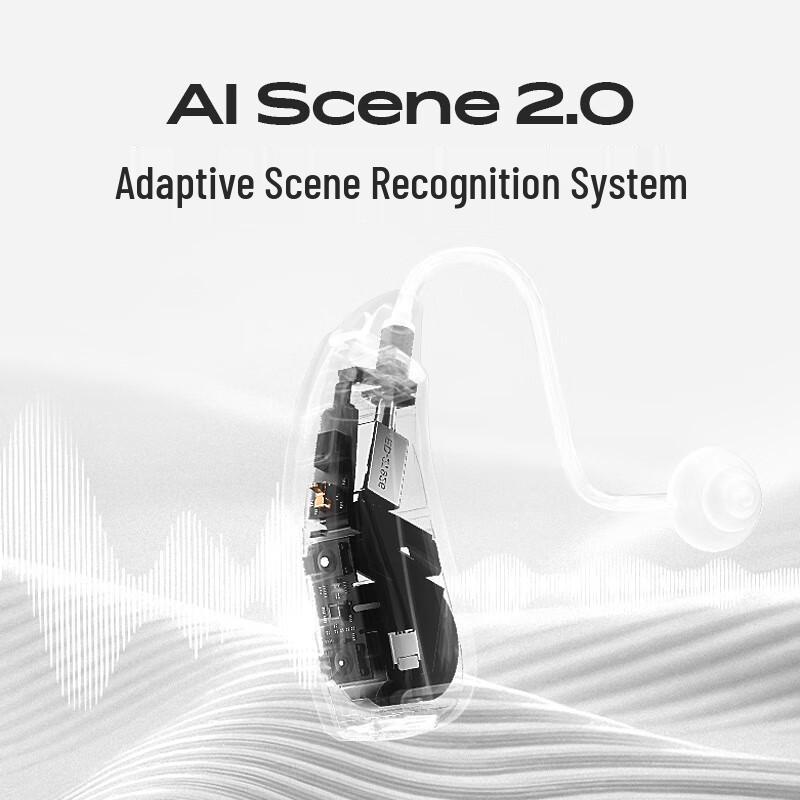 iFLYTEK Star River Behind-the-Ear Hearing Aid