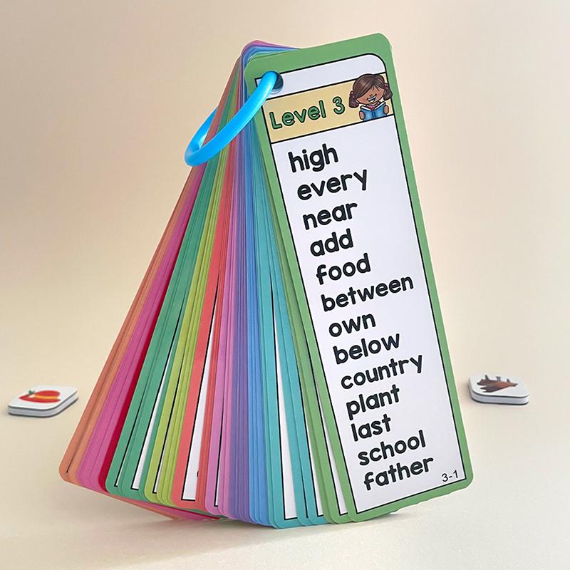 

1000 Sight Words Flashcards, Words List Flash Cards, High Frequency Word Lists, Esl Teaching Materials,Vocabulary Building
