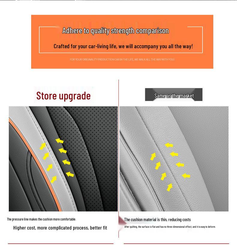 Perforated Leather Seat Covers for Haval M6 Plus 21/25 Models - Full Surround Cushion