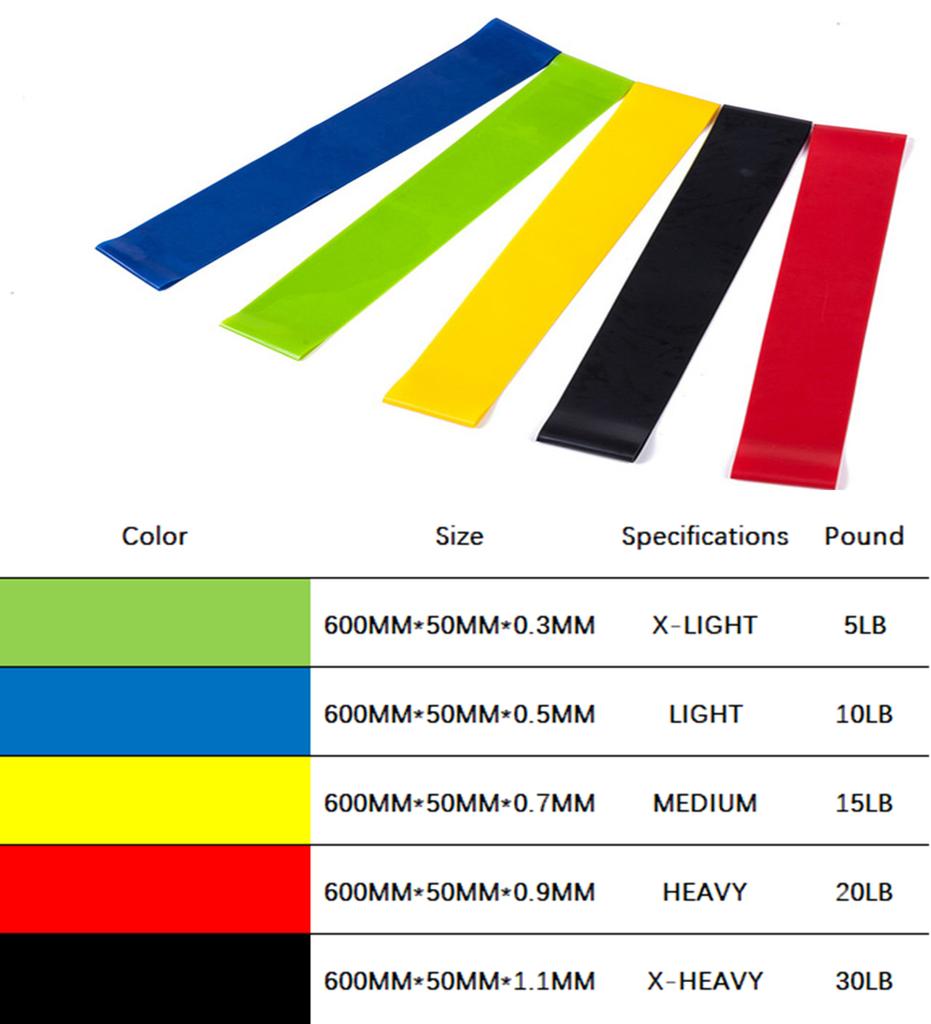 Yoga Crossfit Resistance Bands 5 Level Rubber Training Pull Rope for Athletic Activities Pilates Expander Fitness Gum Gym W Practical Use