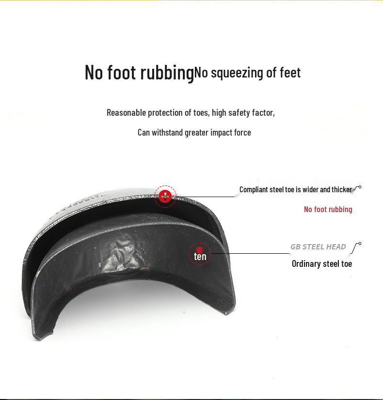 Men's Lightweight Steel Toe Safety Shoes - Anti-Fatigue, Anti-Smash, Anti-Puncture, Soft Sole, Ideal for Warehouse and Workshop Work.
