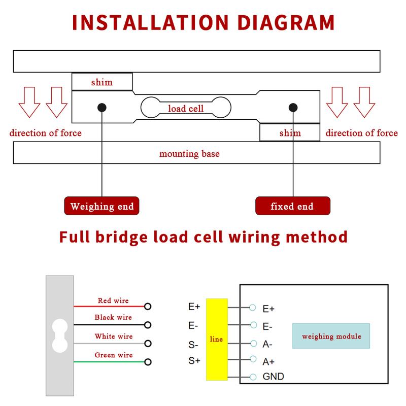 HY-131 1Kg / 2Kg / 3Kg / 5Kg / 10Kg Miniature Weighing Sensor Weight Scale Pressure Module with Cable Sensor Load Cell Kitchen