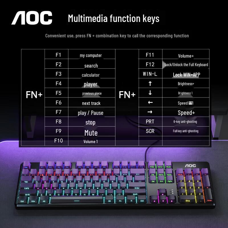 AOC GK230 Wired Mechanical Gaming Keyboard & Mouse Combo