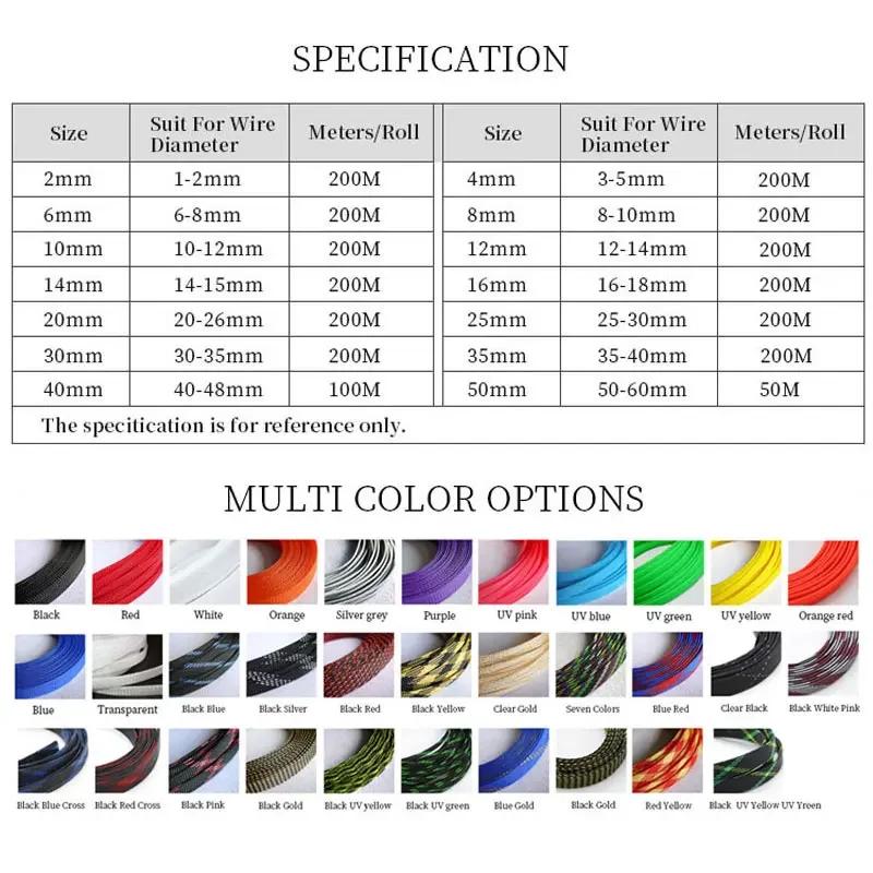 1/5/10M High Density PET Braided Expandable Sleeve 2 4 6 8 10 12 14 16 20 25 30 40 50 60mm Wire Wrap Insulated Protector Sheath