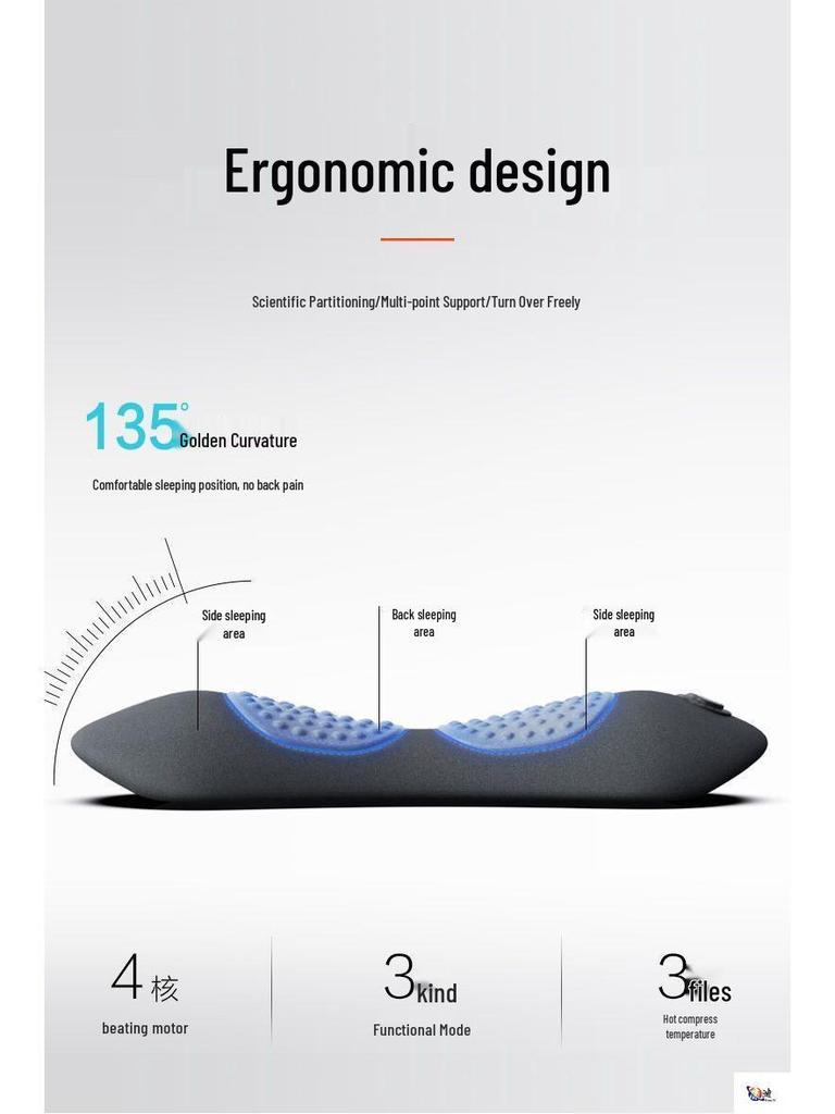 Grensoverschrijdend Engels Lendensteunkussen: Taillekussen met verwarming voor slaap en massage