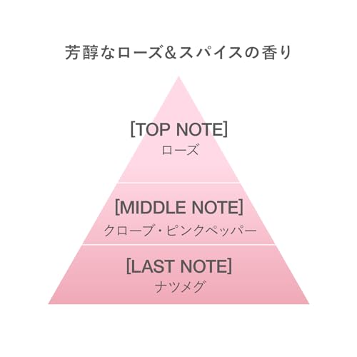 [RMK Official] First Sense Hydrating Lotion Refined 150mL (Lotion, Hyaluronic Acid, Moisturizing, Toner, Moisturizing, Skin Care)