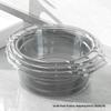 Transparent Multi-Use Basin: Washbasin, Laundry, Baby Face, Vegetable & Foot Wash Basin for Home & Dorm.