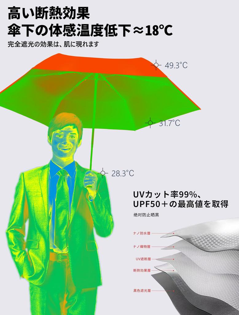 TAIKUU Folding Automatic Suitable for Sun and Strong Wind Manual Super Includes Umbrella Case Suitable for Sun and Men's Umbrella, Lightweight, Large,