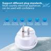 Eu Plug Adapter Uk Au Us To Eu Kr Travel Socket Converter British American To Euro European Korea France Universal Power Adapter